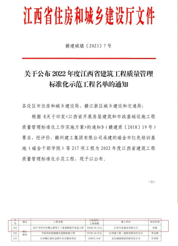 喜报！乐鱼(中国)荣获2022年度省建筑工程质量管理标准化示范过程